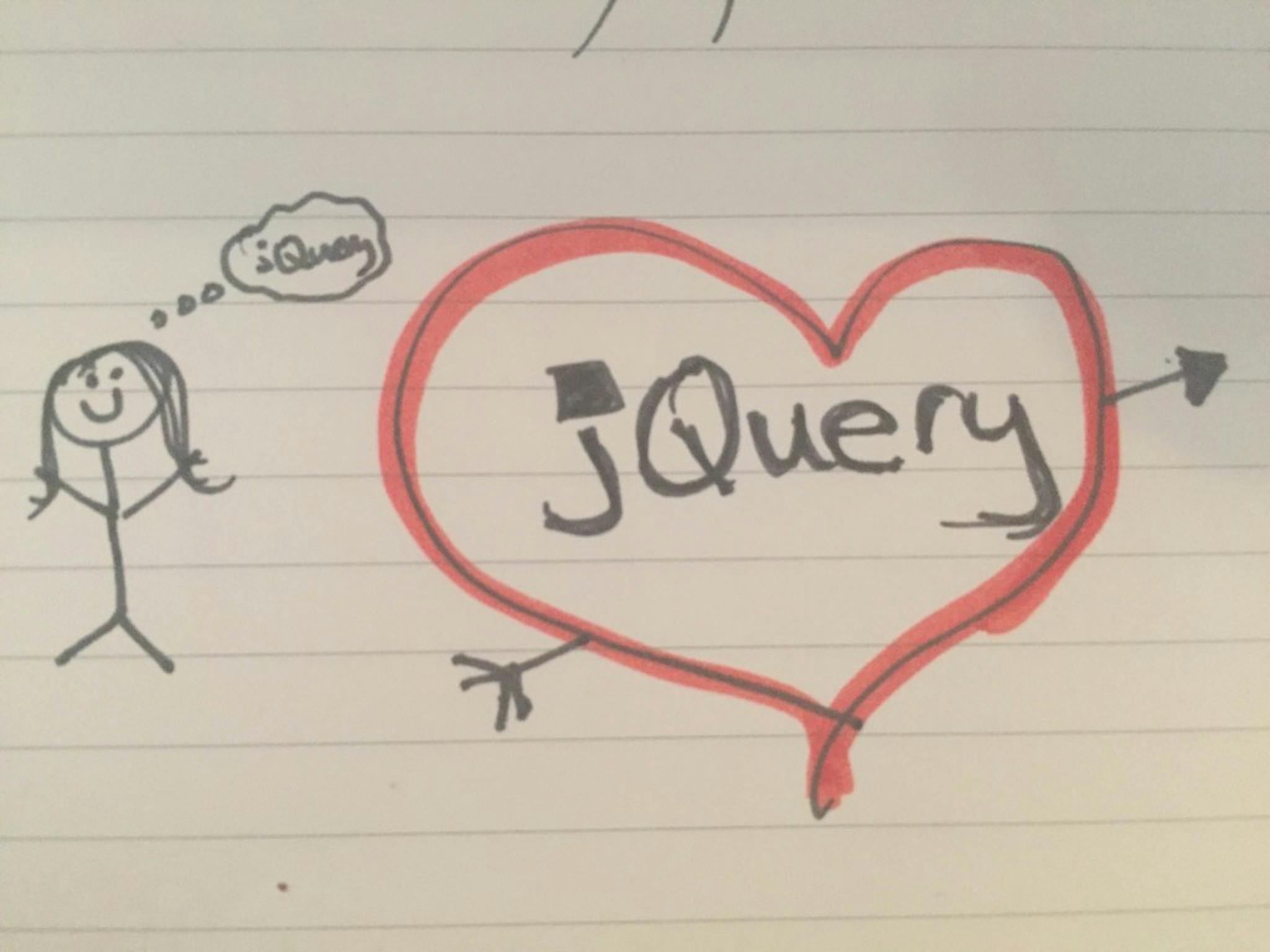 featured image - Going from jQuery Spaghetti to MVC