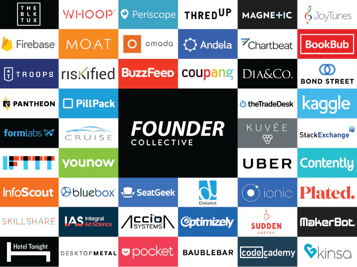 /kindred-spirits-our-investment-in-founder-collective-ccfcc4d8ad2e feature image