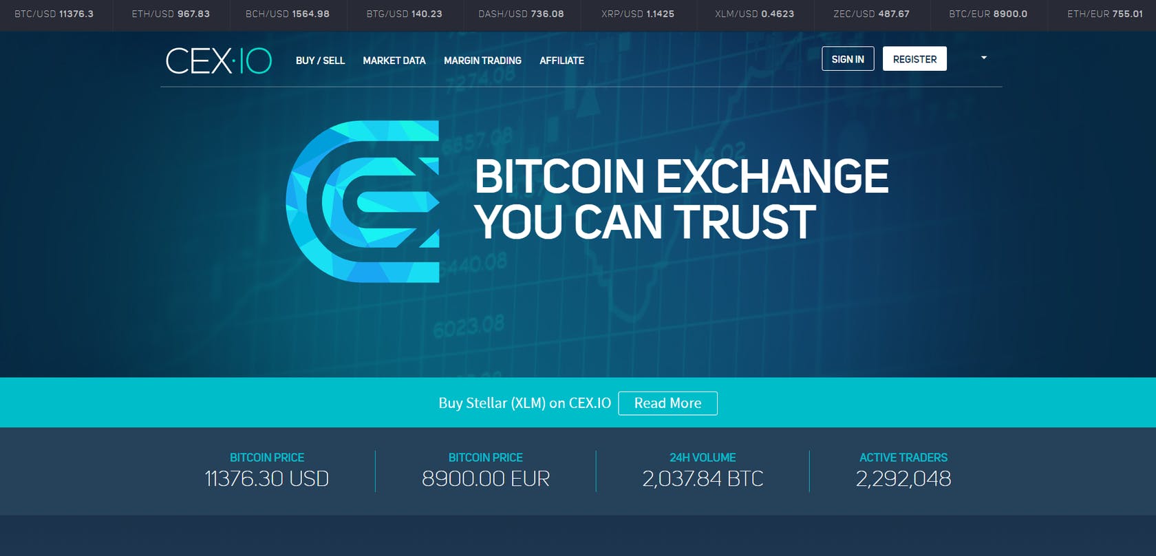 How to invest in Bitcoin and other Cryptocurrencies: Complete and  Comprehensive Guide | HackerNoon