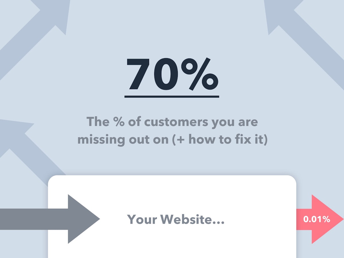 featured image - Why SaaS Startups are Missing Out on 70+% of Conversions (+ How To Fix It)