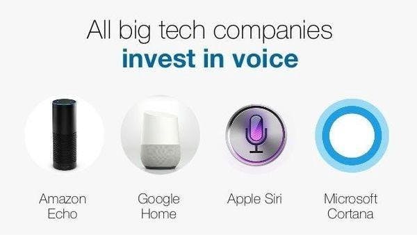 featured image - Everything You Should Know About Voice User Interface Design in 2018