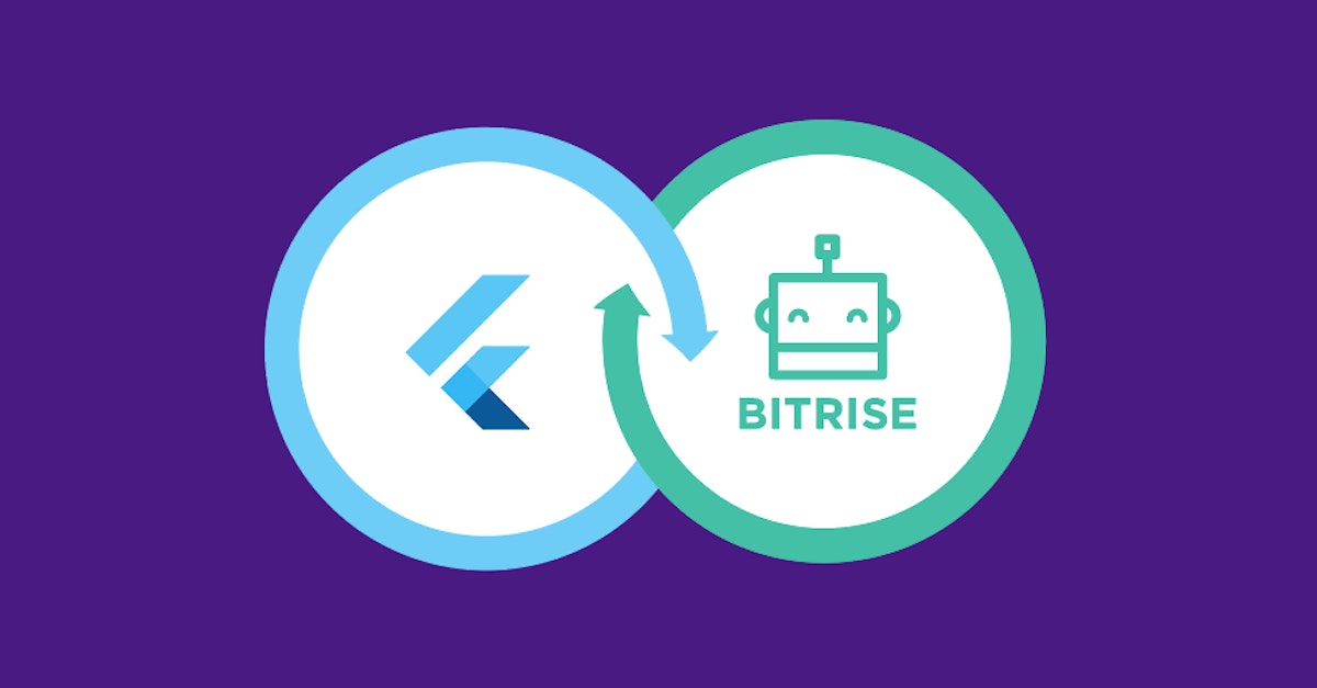 featured image - How to Create Bitrise Step in Go — Flutter Example