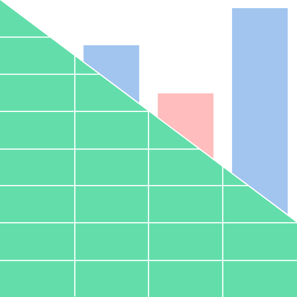 50 popular JavaScript open-source projects on GitHub in 2018 | HackerNoon