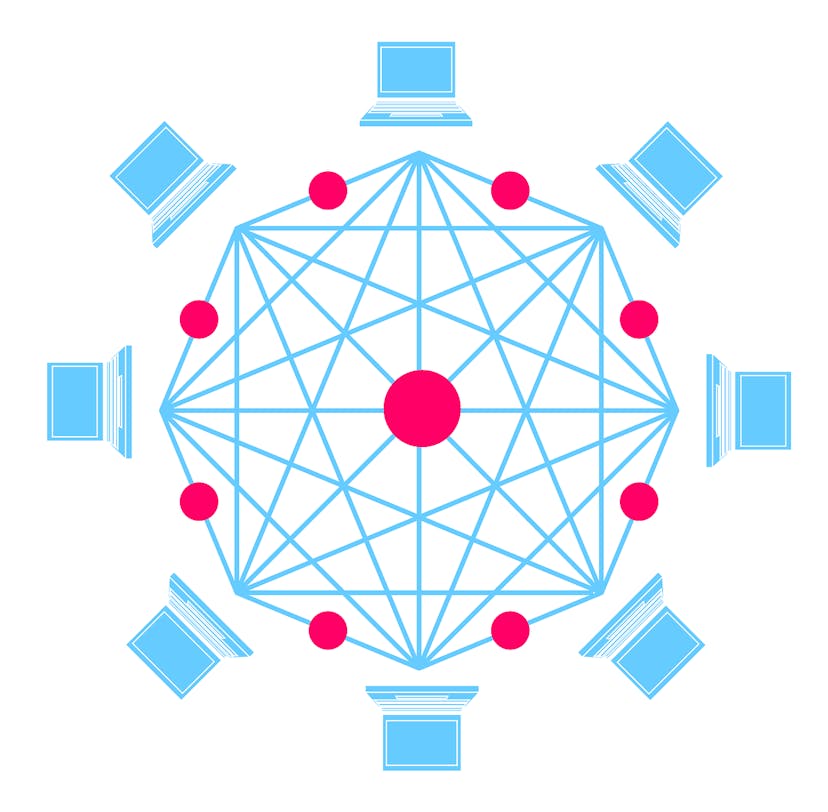 /icos-and-token-rights-the-need-for-governance-4fc836e91d36 feature image