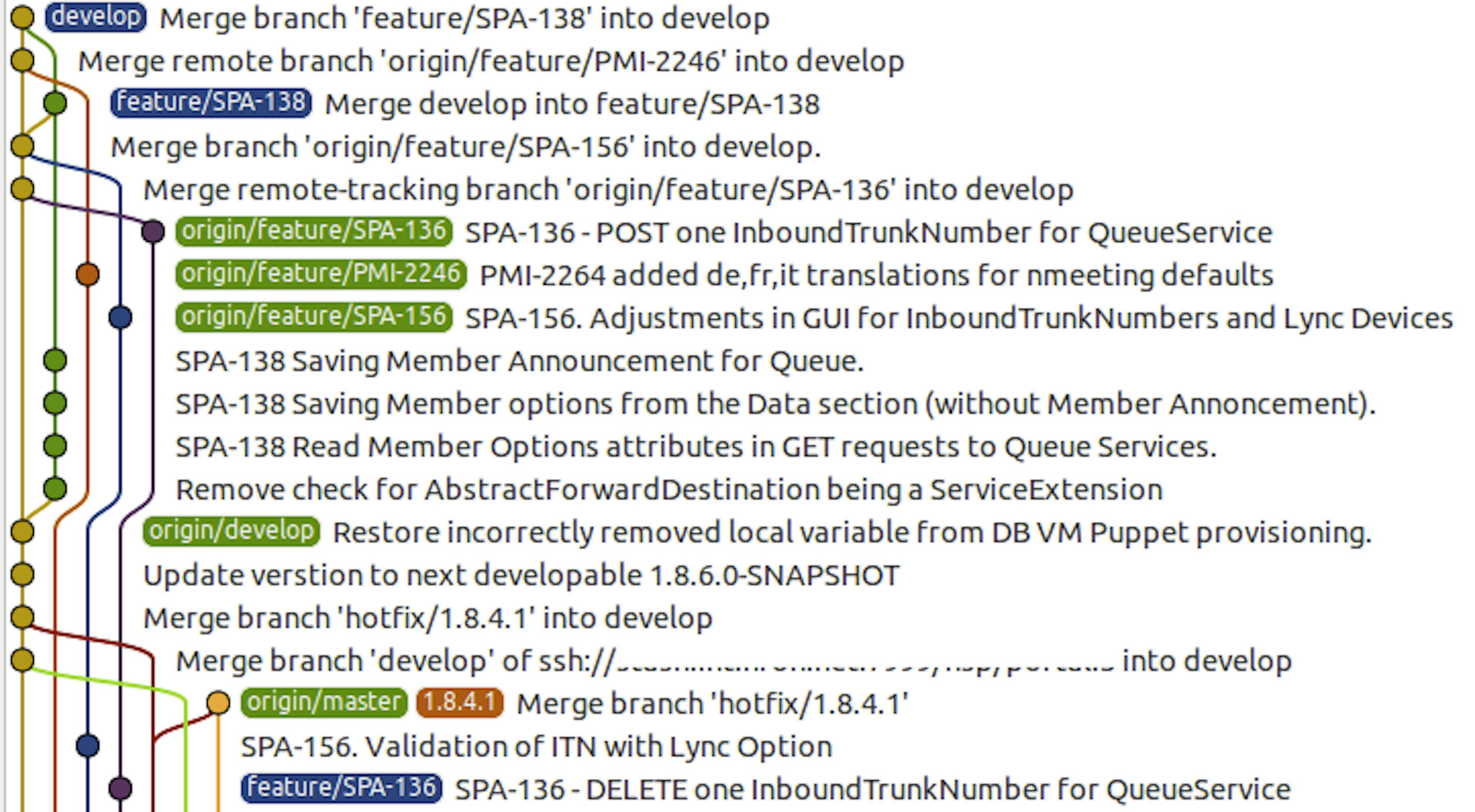 /how-the-creators-of-git-do-branches-e6fcc57270fb feature image