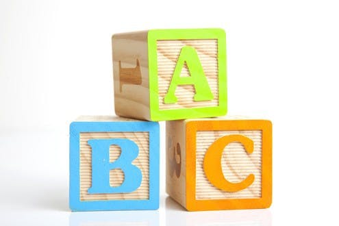 JavaScript — Back to Basics: Prefix vs. Postfix | HackerNoon