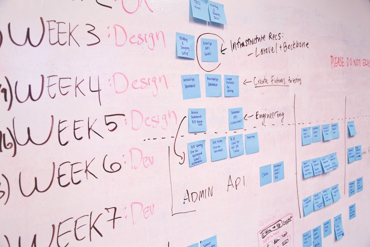 featured image - How we build our SaaS product in 1-week sprints — Raw Product Ep. 2