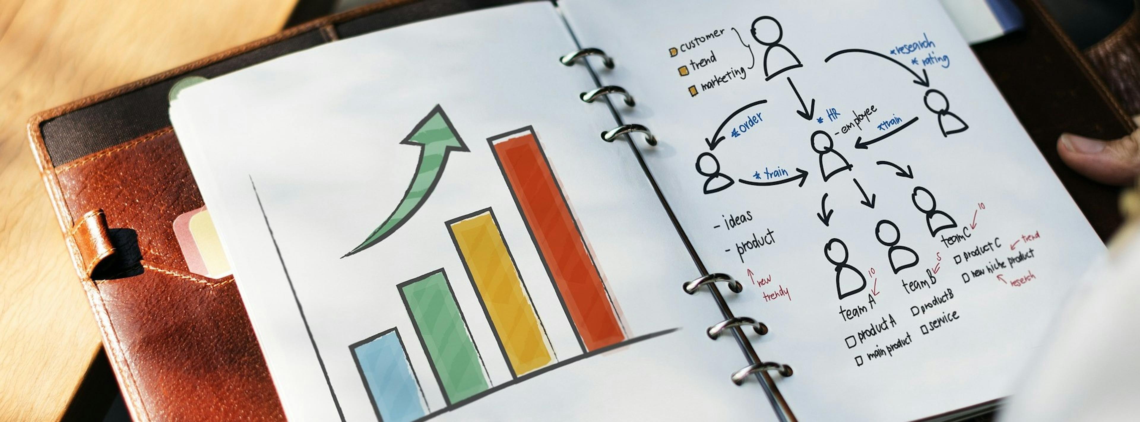 featured image - Making Sense of Azure Durable Functions