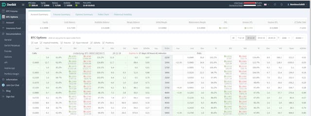 /trading-bitcoin-options-at-deribit-part-1-155e9b7fc5dc feature image