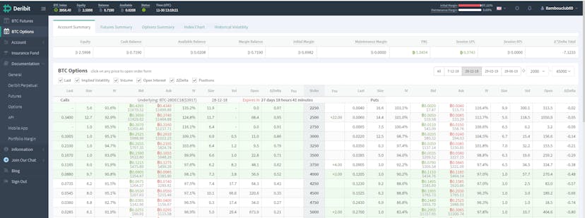 /trading-bitcoin-options-at-deribit-part-1-155e9b7fc5dc feature image