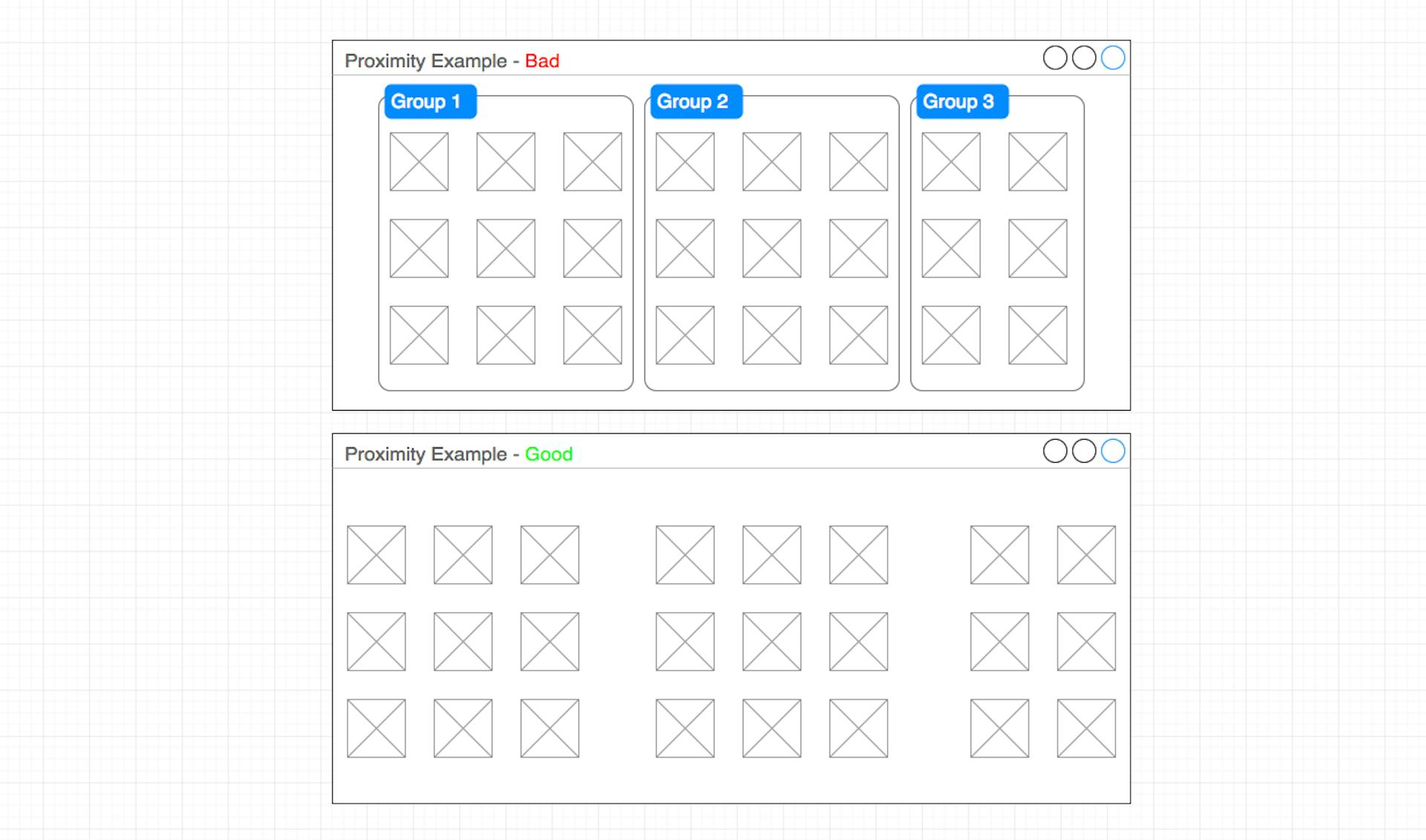DesignSuccessful UX Design — A short overview | HackerNoon