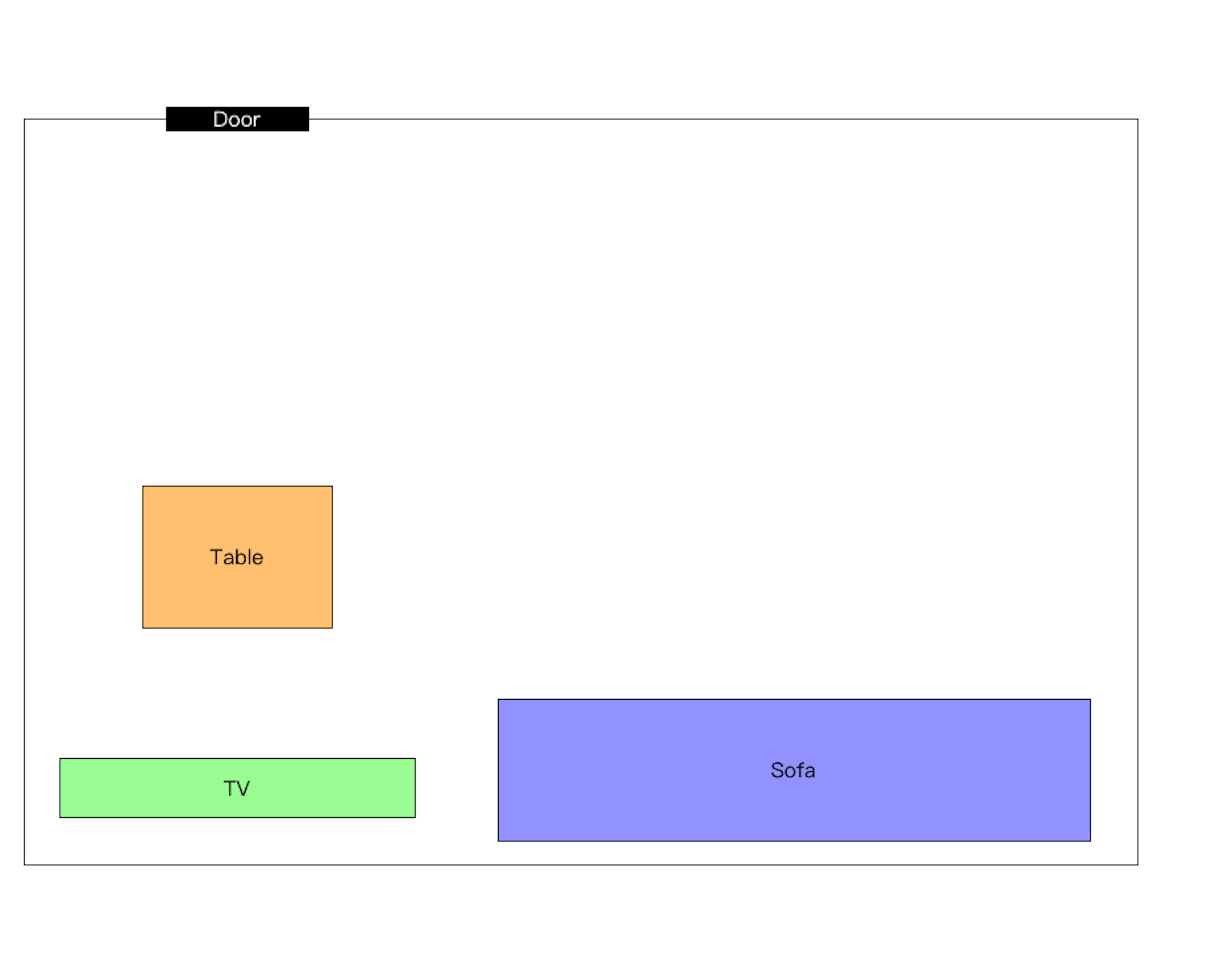 /redux-for-dummies-867f7aff7a2f feature image