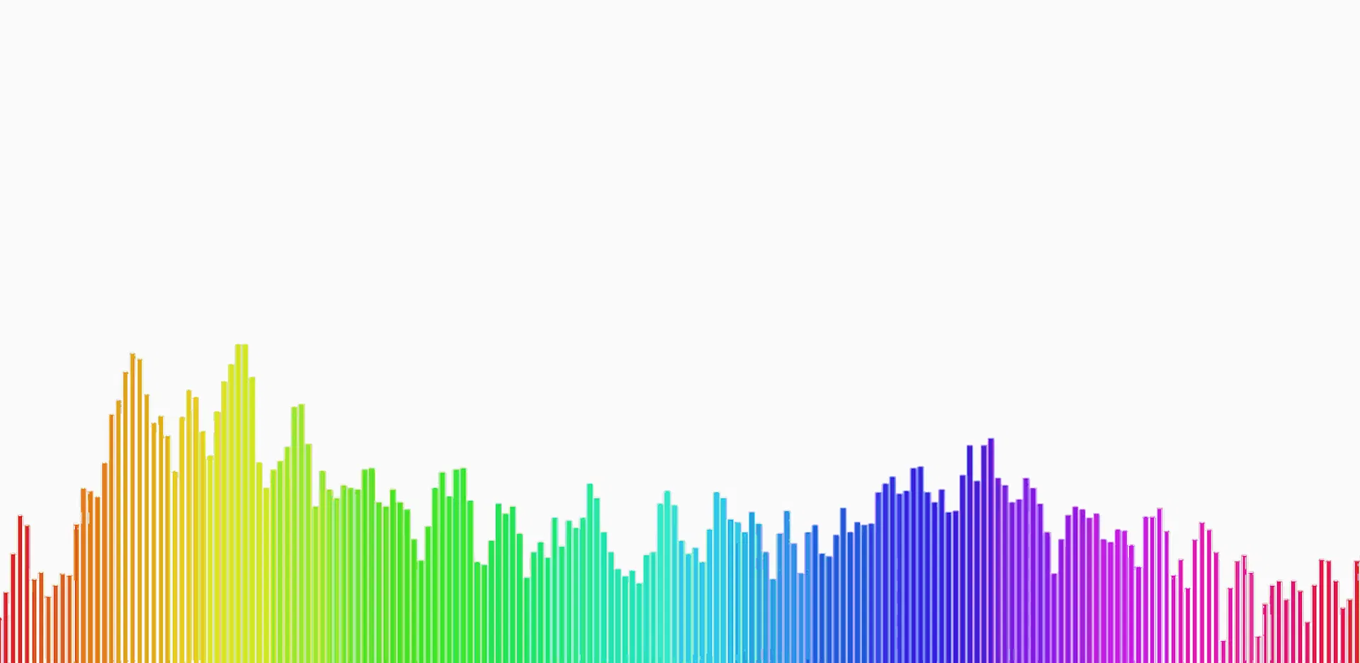 Using the Microphone to Make Sound Reactive Art in Javascript | HackerNoon