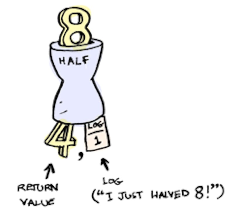 /a-monad-writer-for-f-26aa987e4a3a feature image