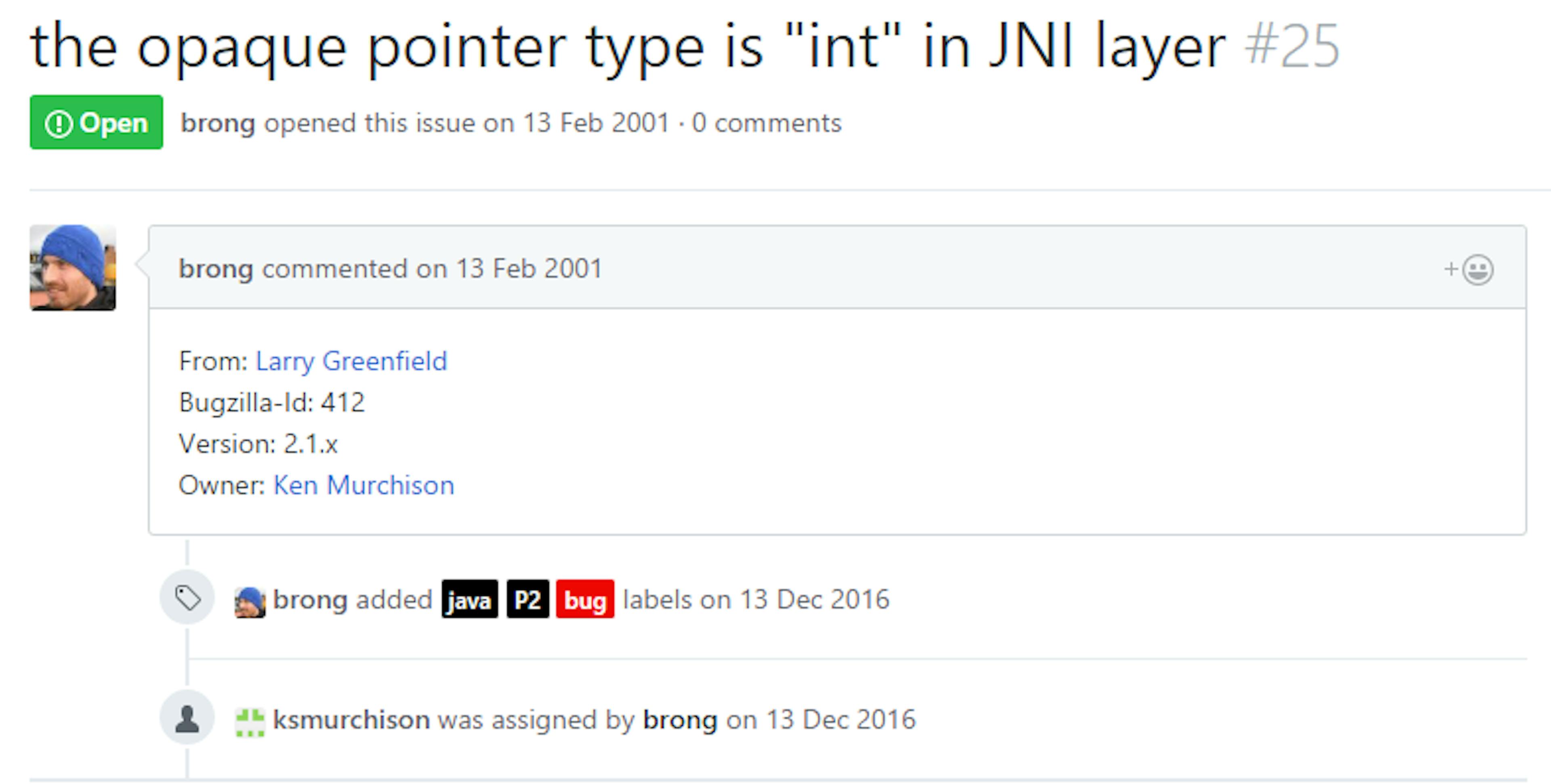 Believe it or not: GitHub edition