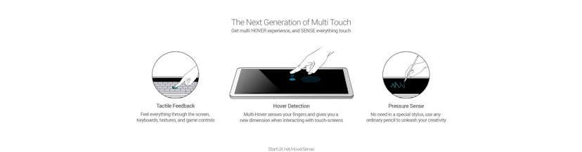 /foldable-devices-are-the-future-945e98a085b4 feature image