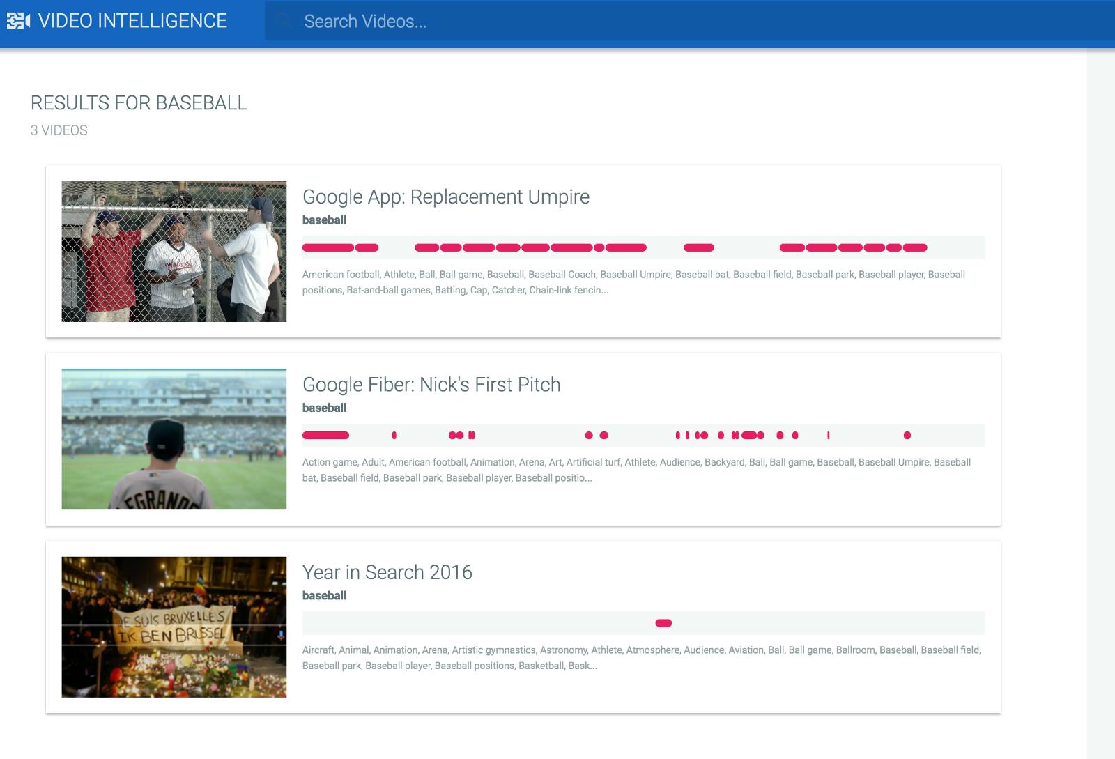 Analyze your videos in a few lines of code | HackerNoon