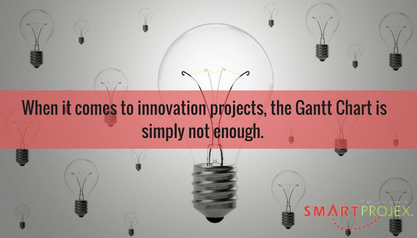 /are-innovation-projects-more-convoluted-b0866e36b999 feature image