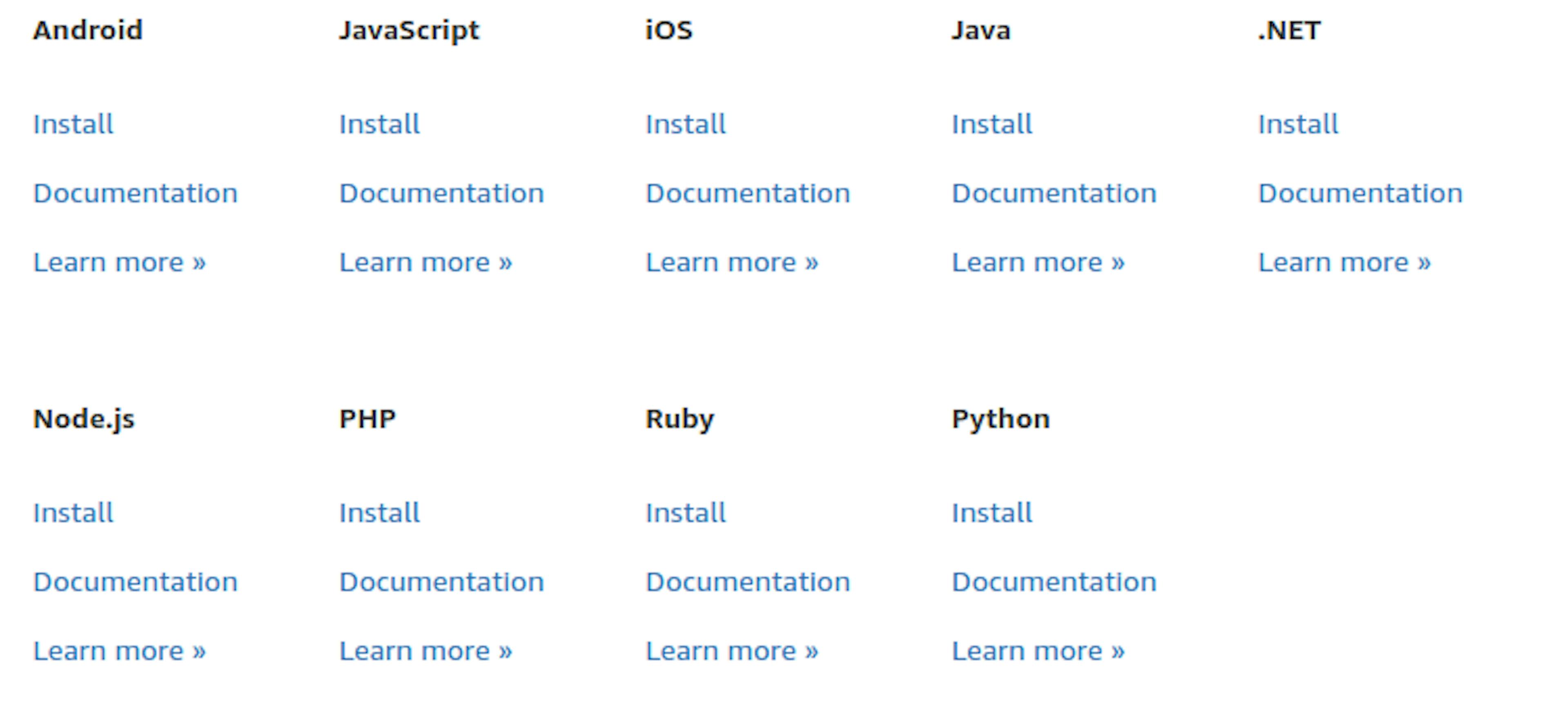 /a-quick-introduction-to-aws-rekognition-8257d4777198 feature image