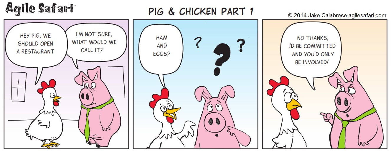 /agile-software-development-methodology-and-its-core-team-members-b33e40c0bccf feature image