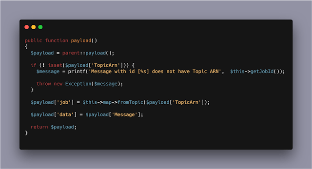 /pub-sub-with-aws-sns-sqs-and-laravel-ed9f7e1bd79 feature image