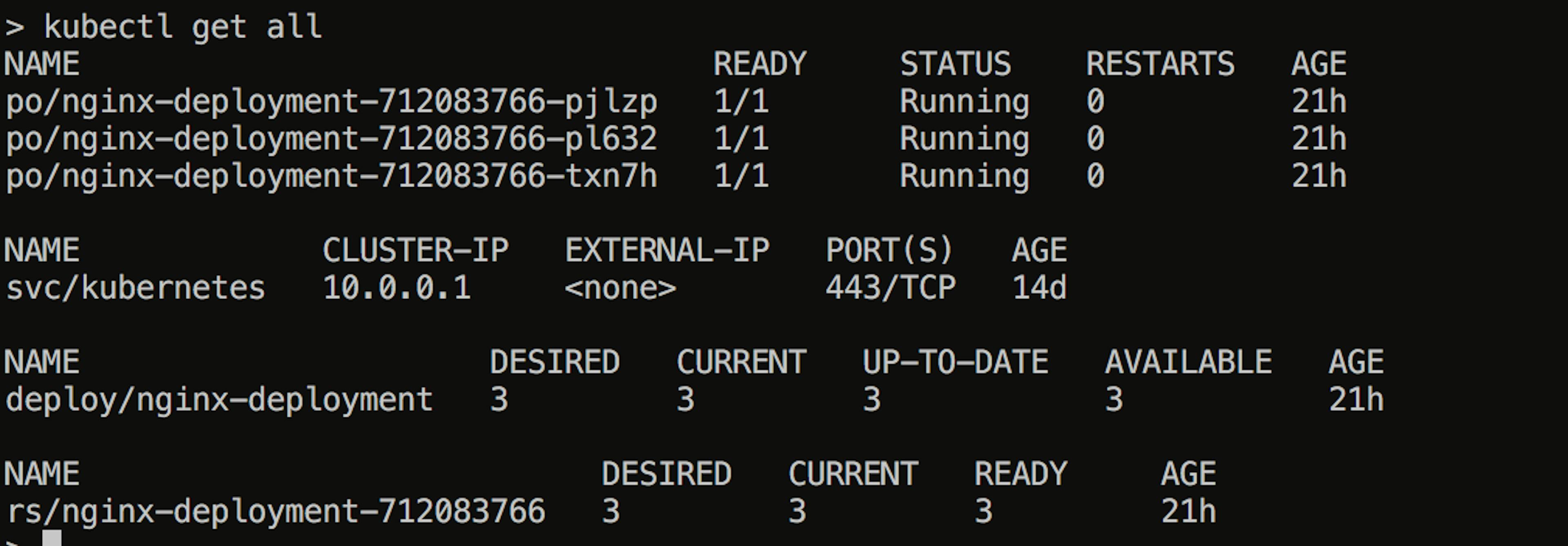 featured image - Kubernetes 101 Services #2