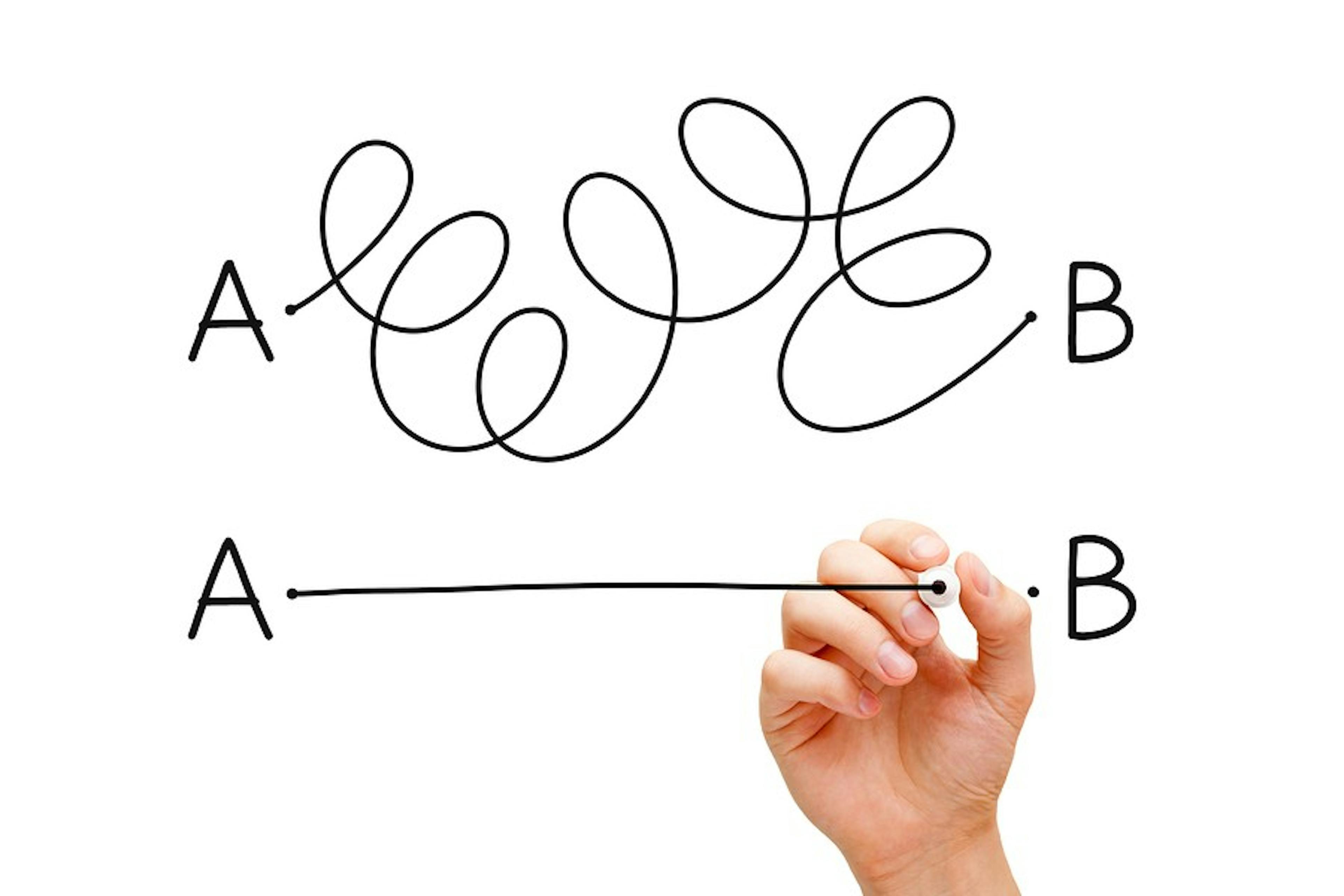 /code-simplicity-a-language-independent-perspective-756cf031c913 feature image