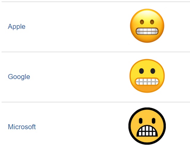 Samsung’s Bizarre Emojis | HackerNoon