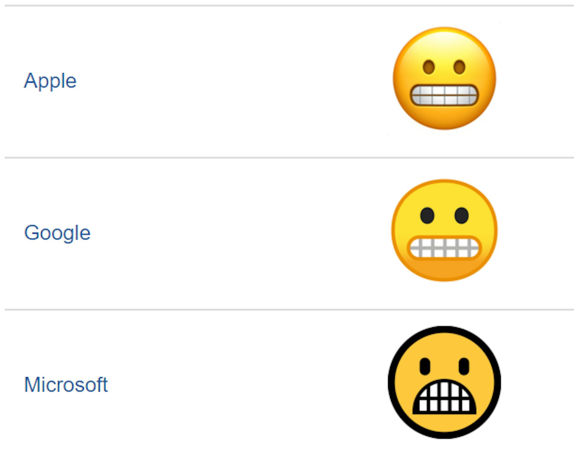 featured image - Samsung’s Bizarre Emojis