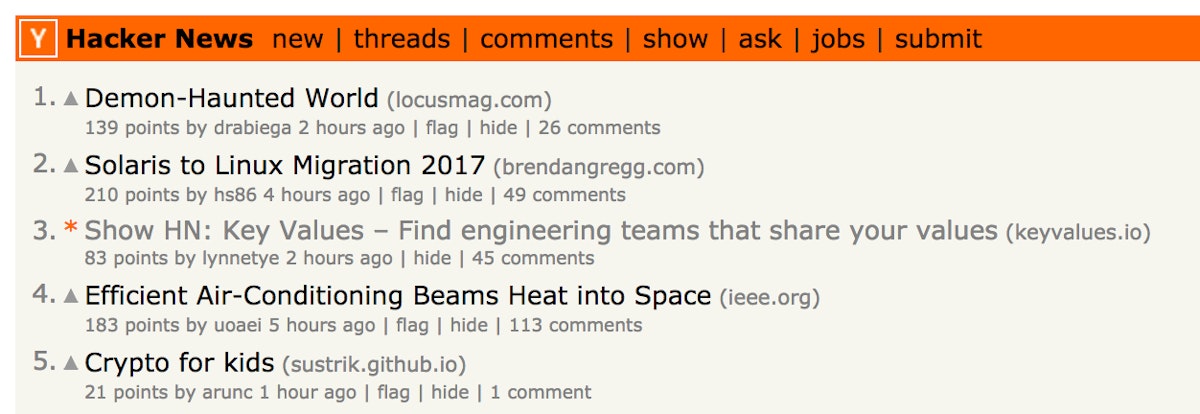 featured image - What Hacker News readers want in a job?