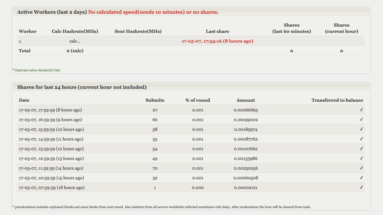 Aws ethereum mining (84) foto
