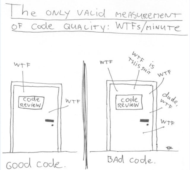 /refactor-your-php-legacy-code-real-projects-examples-da9edf03ff4b feature image
