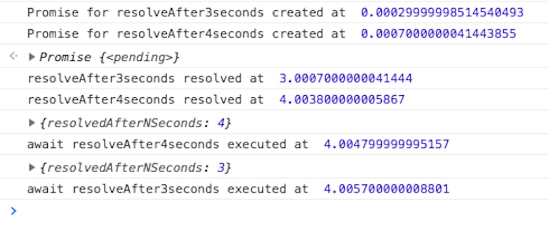 Understanding async-await in Javascript | HackerNoon