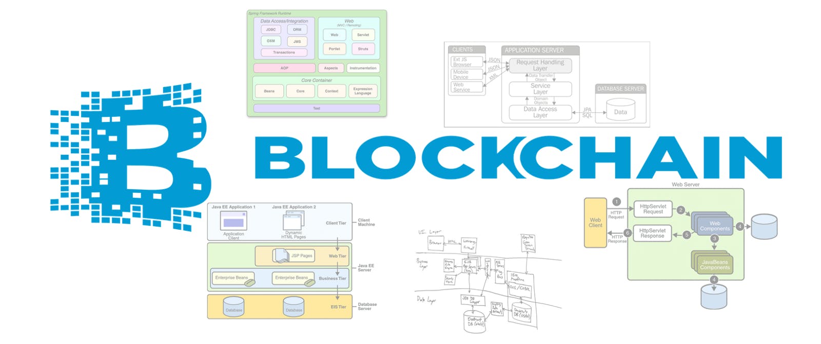 featured image - Blockchain as an Enterprise Application Platform