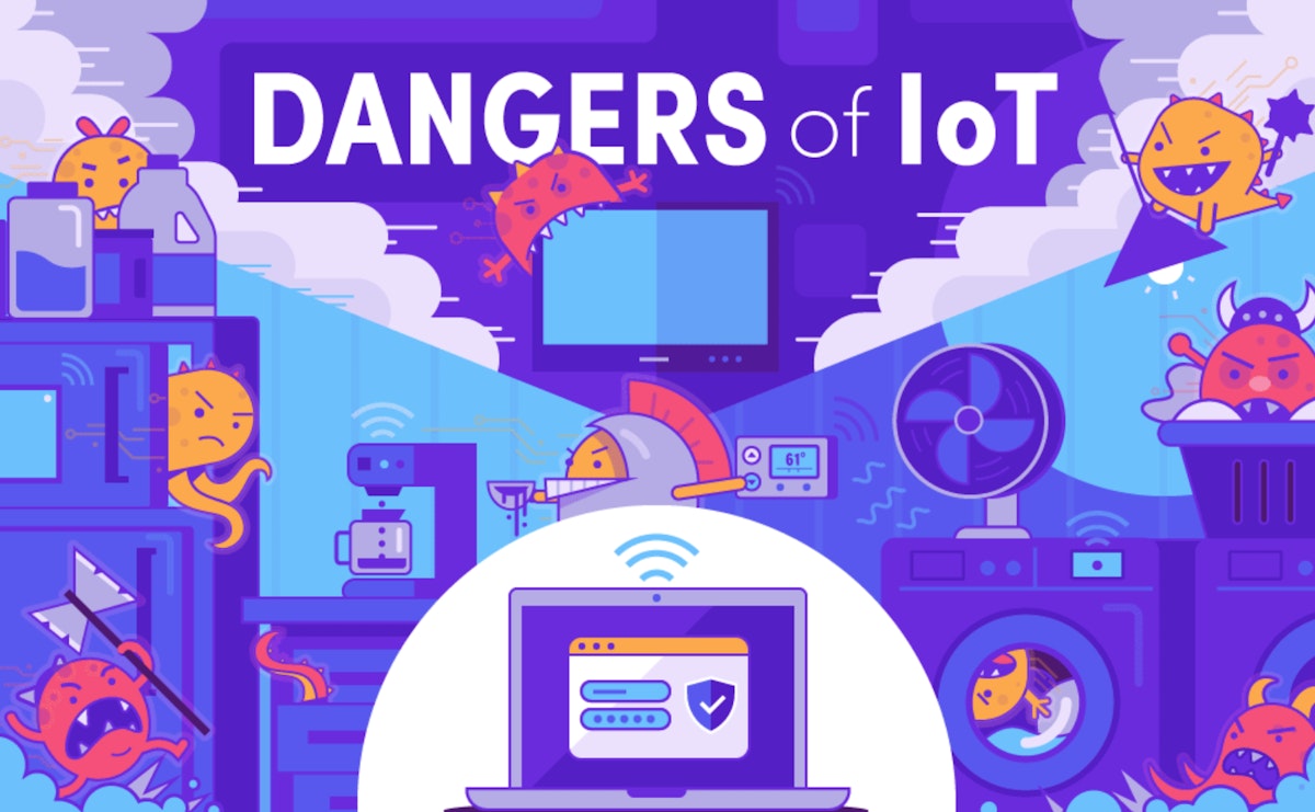 featured image - The Dangerous State of IoT Security