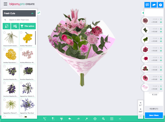 /key-point-detection-in-flower-images-using-deep-learning-66a06aadc765 feature image