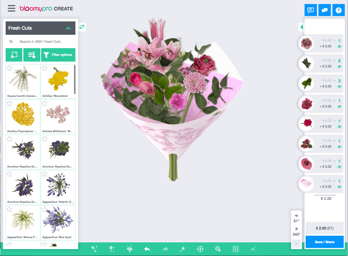 featured image - Key-point detection in flower images using deep learning