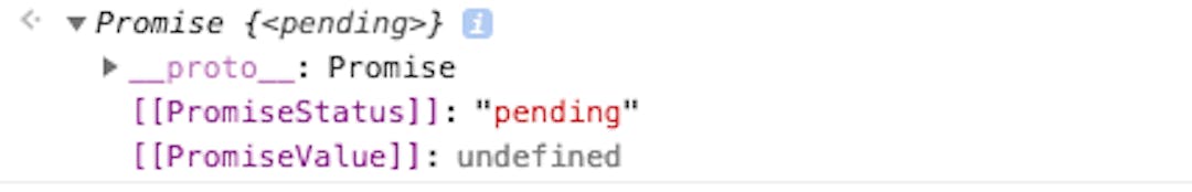 Understanding promises in JavaScript | HackerNoon