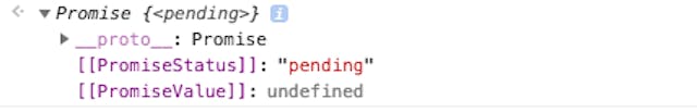 Understanding promises in JavaScript | HackerNoon