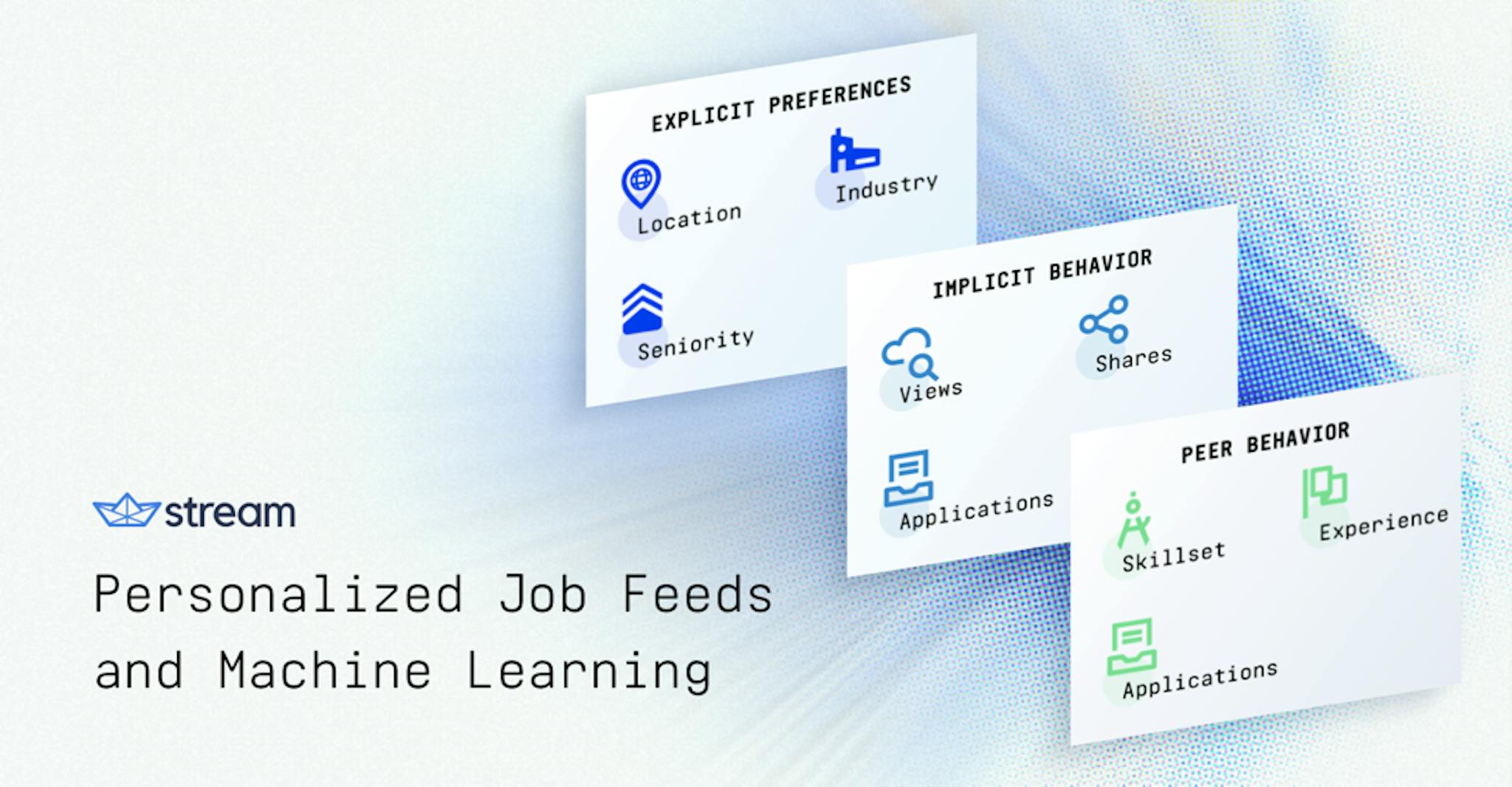 featured image - Personalized Job Feeds and Machine Learning