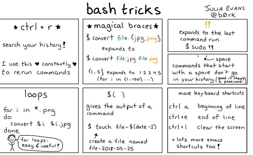 /10-basic-tips-on-working-fast-in-unix-or-linux-terminal-5746ae42d277 feature image