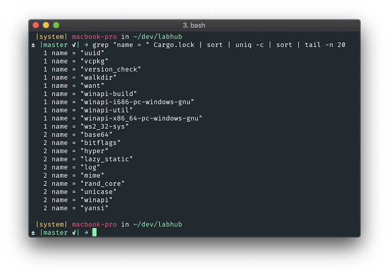 Programming in Rust: the good, the bad, the ugly. | HackerNoon
