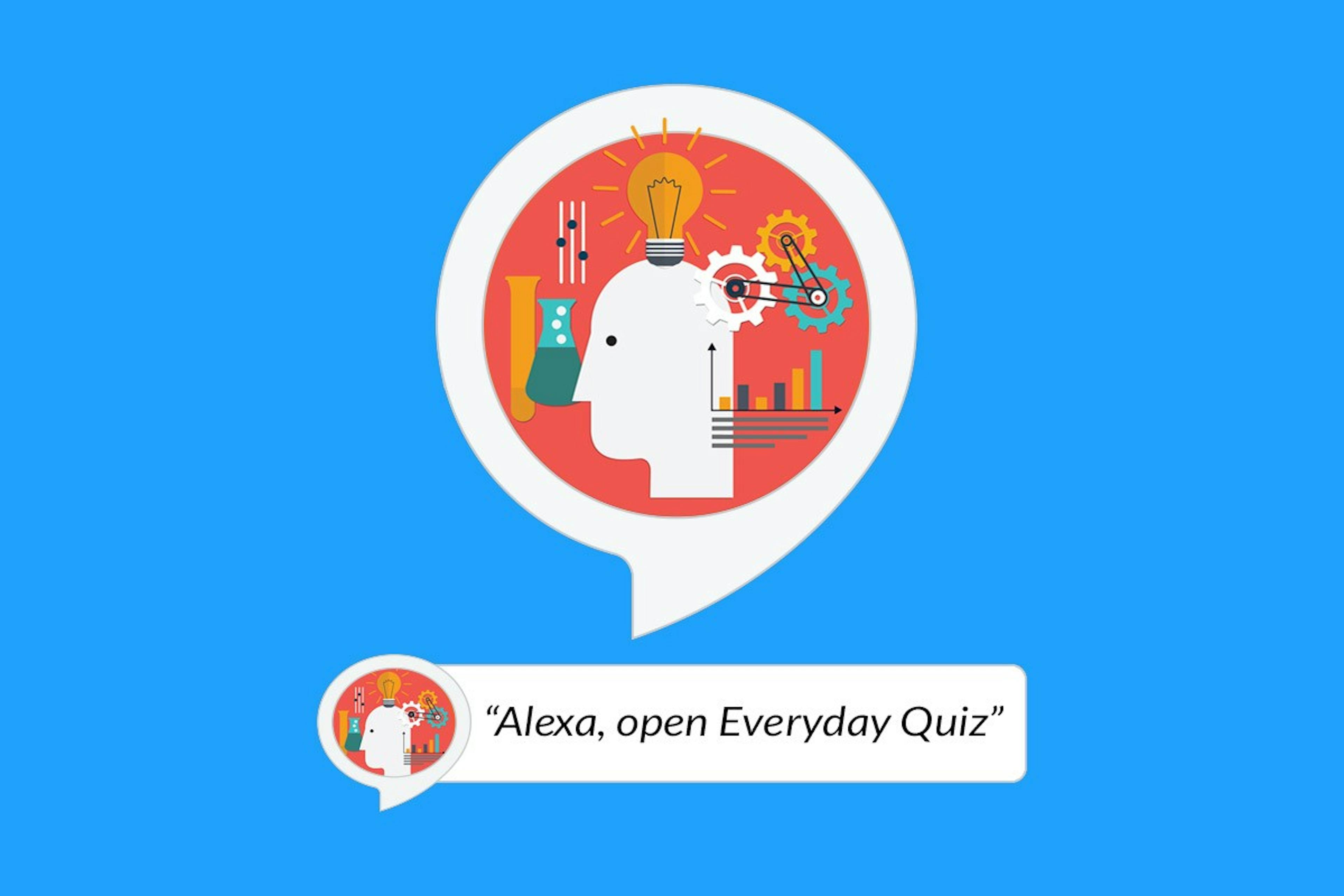 featured image - Build an Alexa Quiz Game Skill Using Alexa Skills Kit