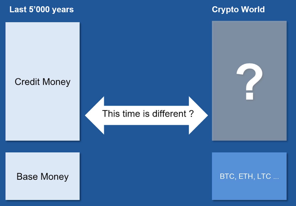 featured image - Crypto credit money — Will this time be different?
