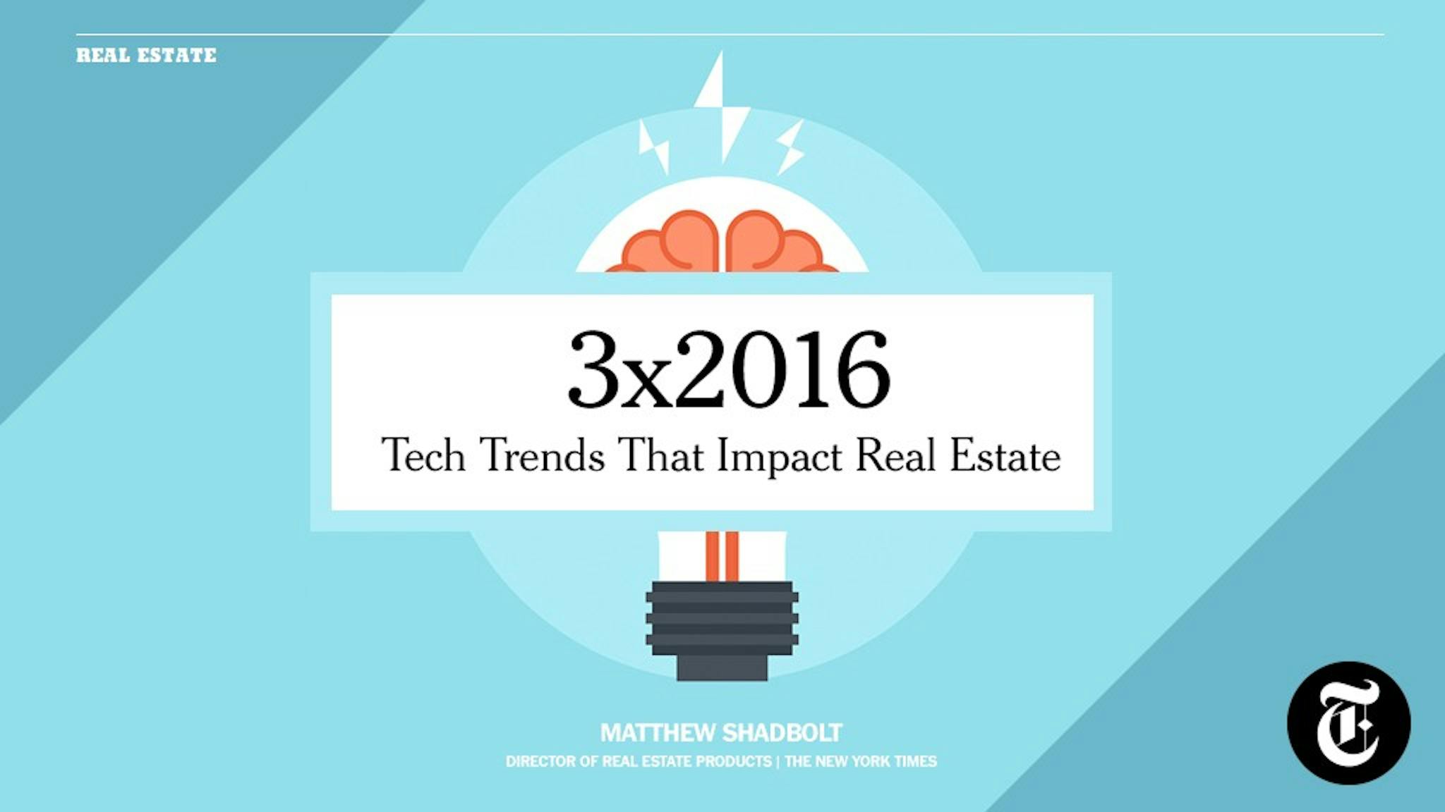 featured image - 3x2016: Tech Trends That Impact Real Estate