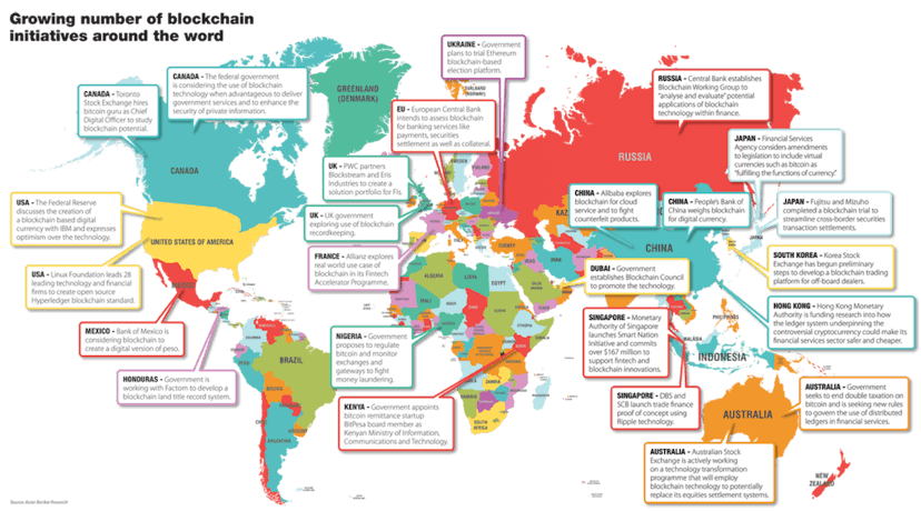 /every-week-governments-are-announcing-blockchain-adoption-69e73adfe716 feature image