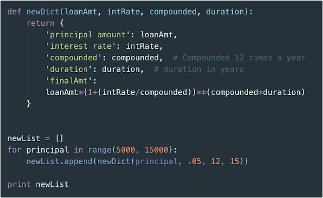 List Comprehension in Python | HackerNoon