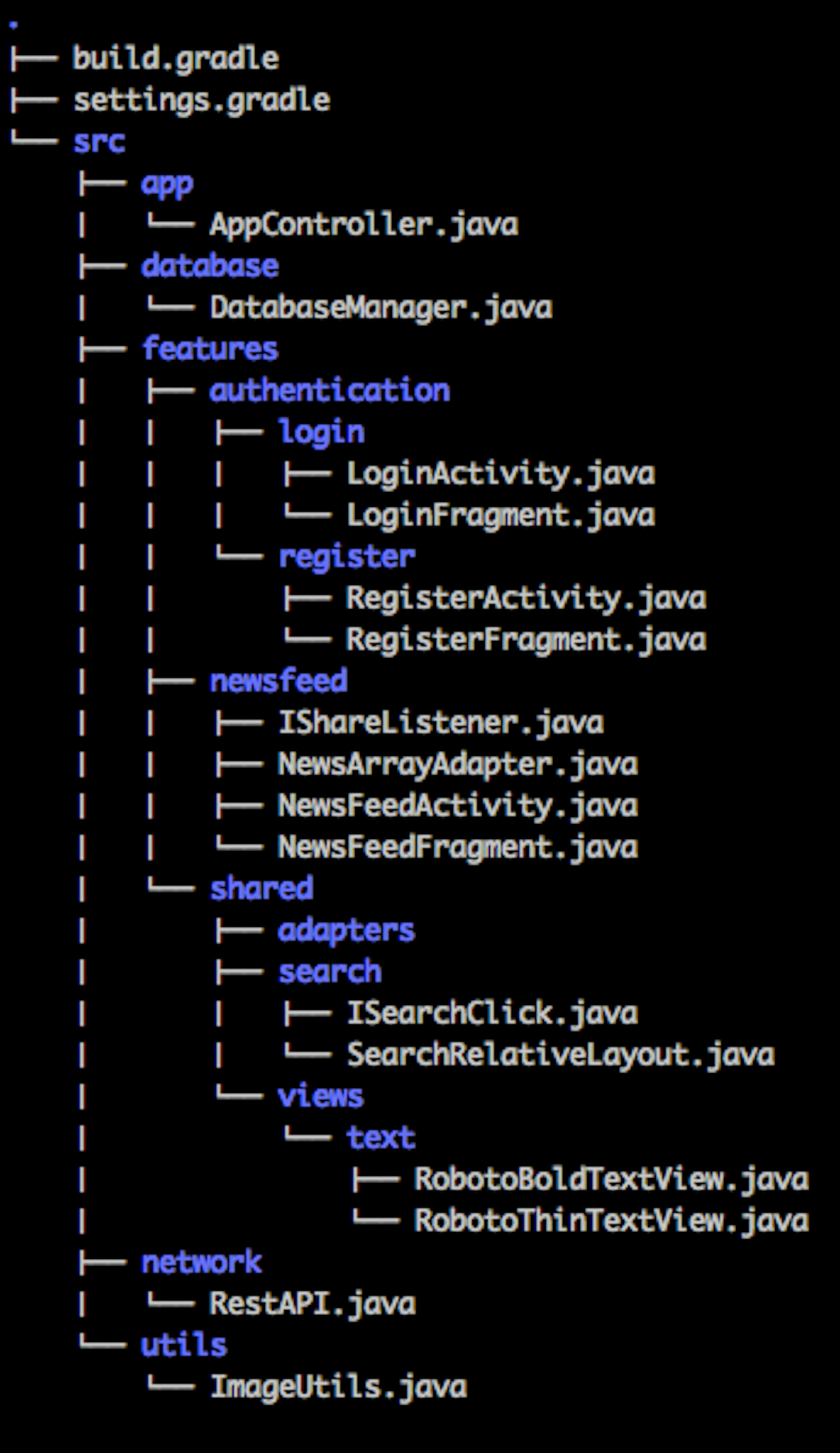 Package by features, not layers