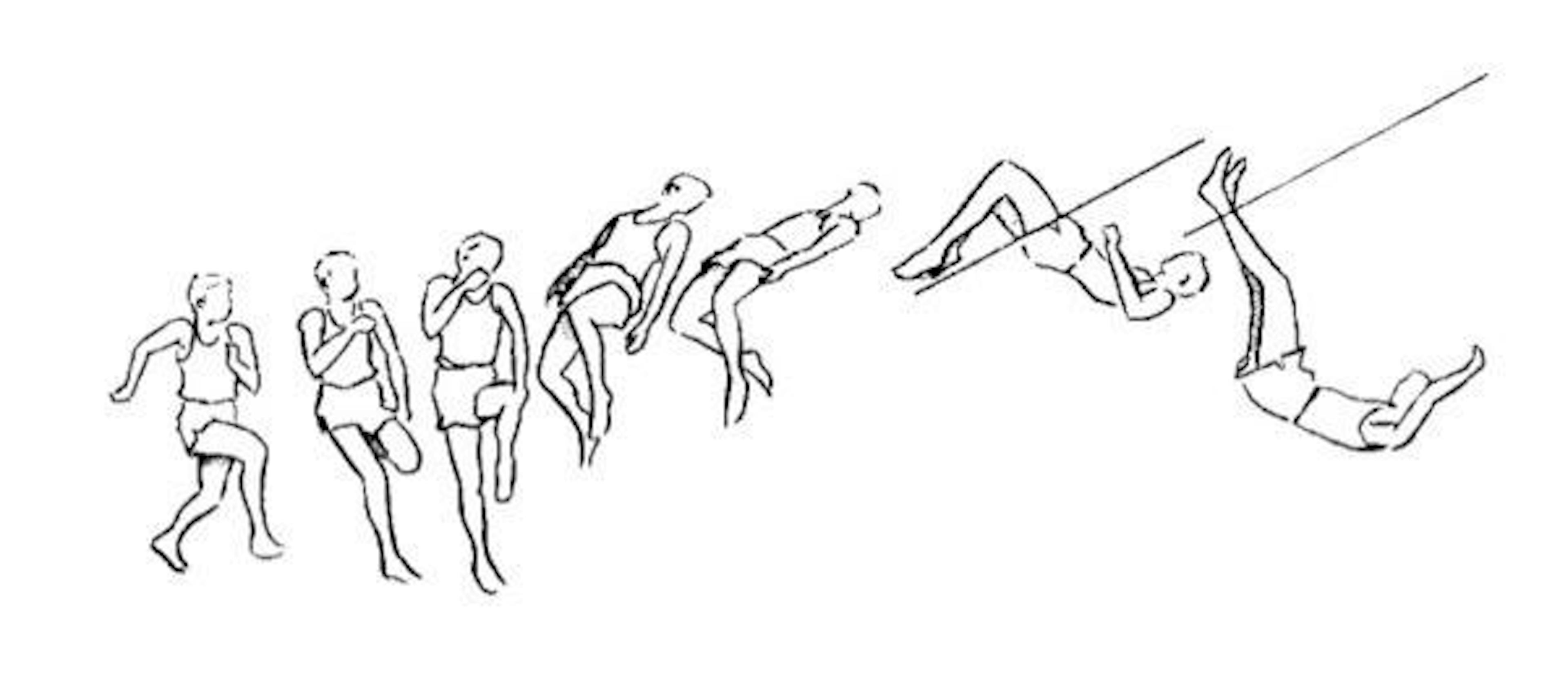Fosbury effect and the idea of progress