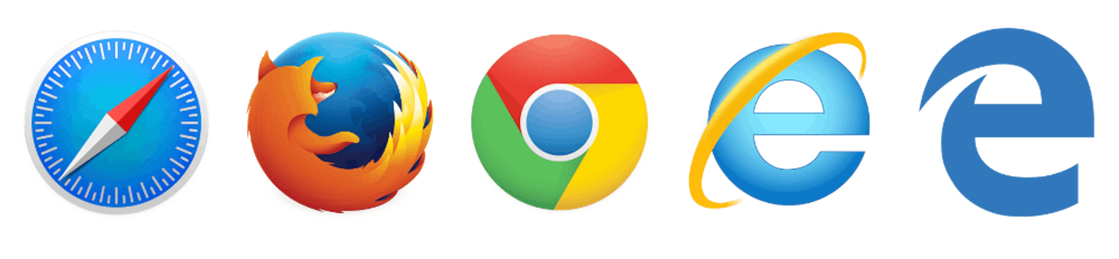 5 Tricks to Avoid Cross Browser Issues